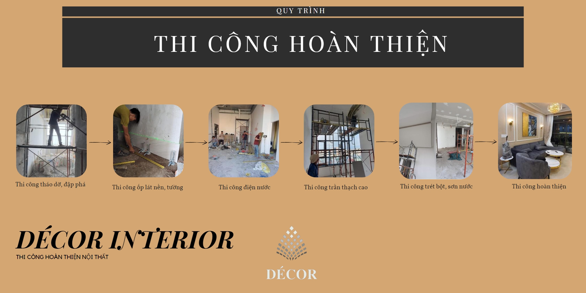 Thi công hoàn thiện nội thất trọn gói