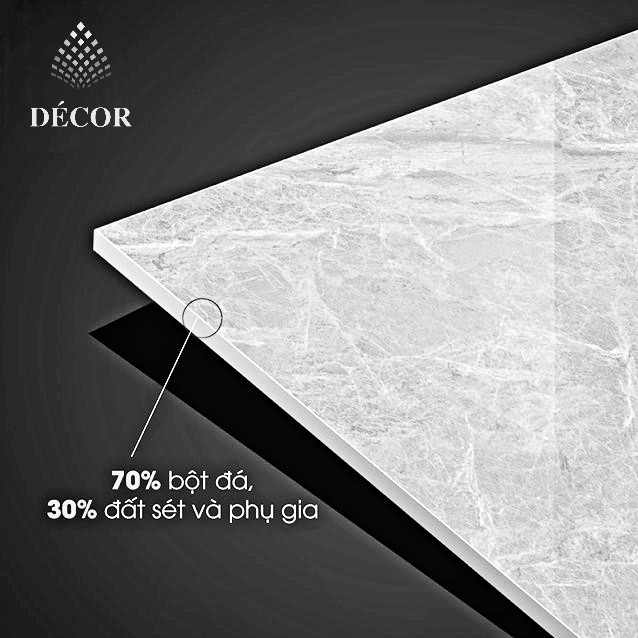 Cấu tạo gạch ốp lát
